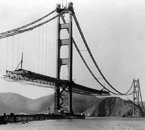 Golden Gate Bridge construction